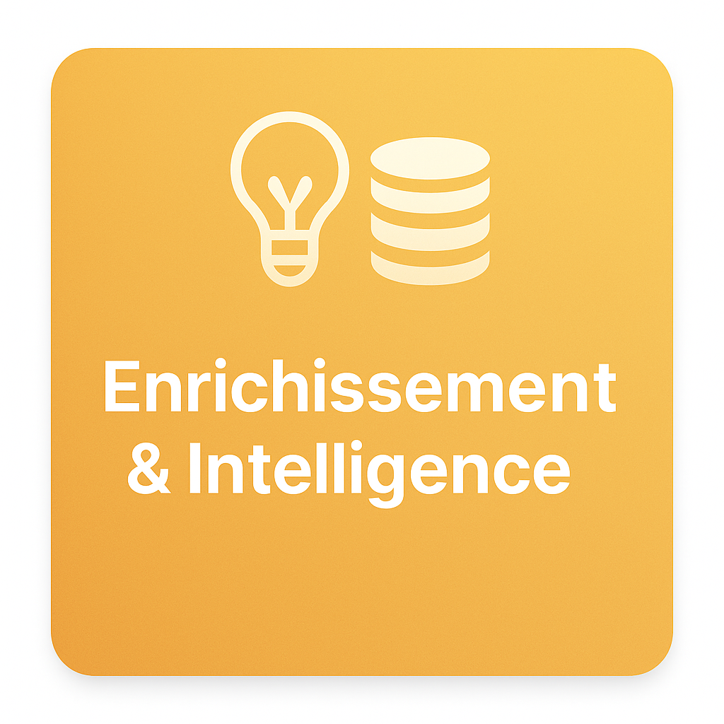 Enrichissement & Intelligence